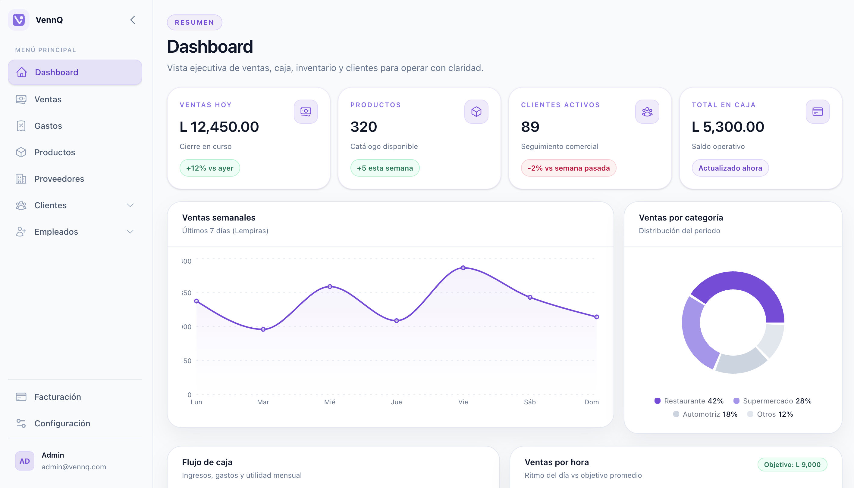 Vista previa de VennQ — Plataforma de operación para PYMEs